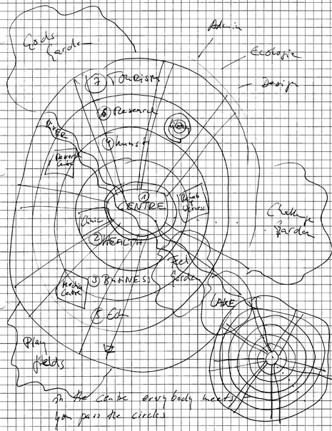 sketch notes for easy town, 2012