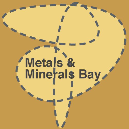 Metals & Minerals Bay